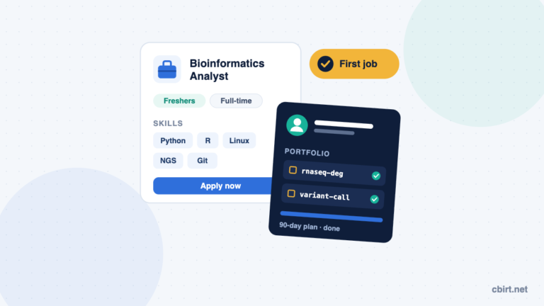 Bioinformatics jobs for freshers: an entry-level Bioinformatics Analyst job card asking for Python, R, Linux, NGS and Git, beside a portfolio of finished projects