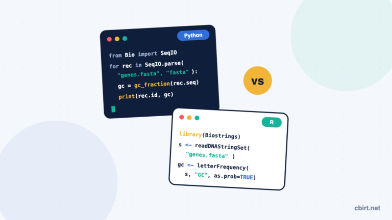 R vs Python for bioinformatics: Biopython and Biostrings code side by side calculating GC content from a FASTA file